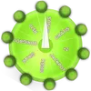 Roda da Fortuna